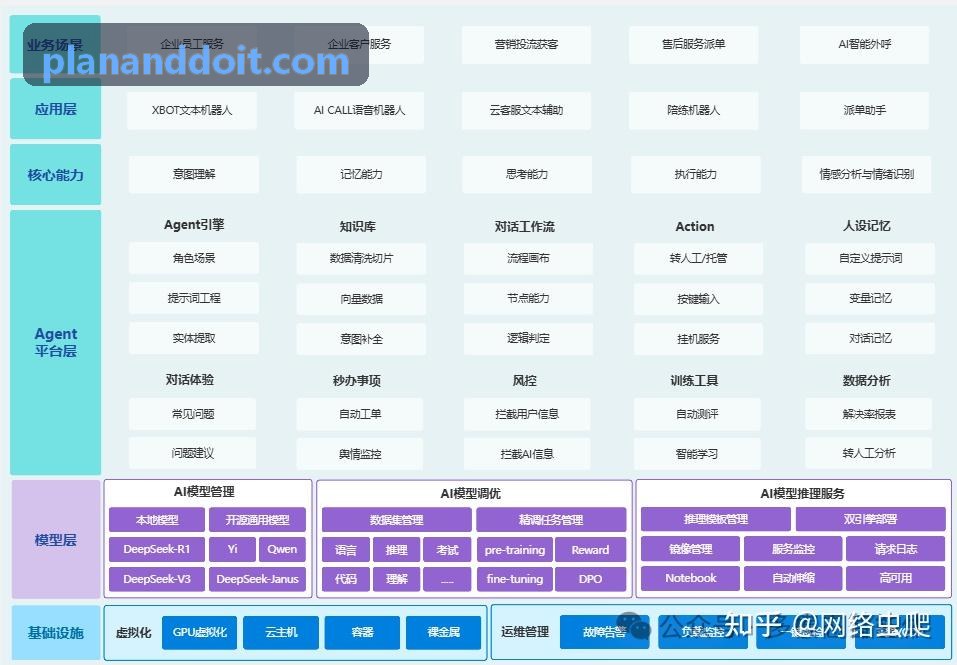 J9娱乐巅峰战队公会成长案例
