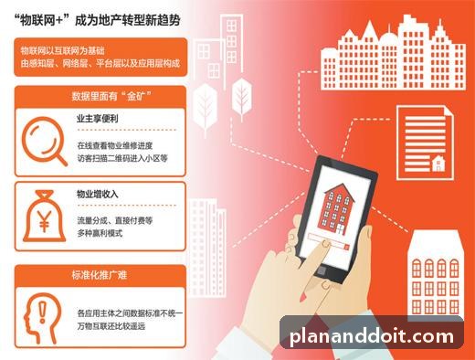 数字娱乐玩家社区公会领地多维管理